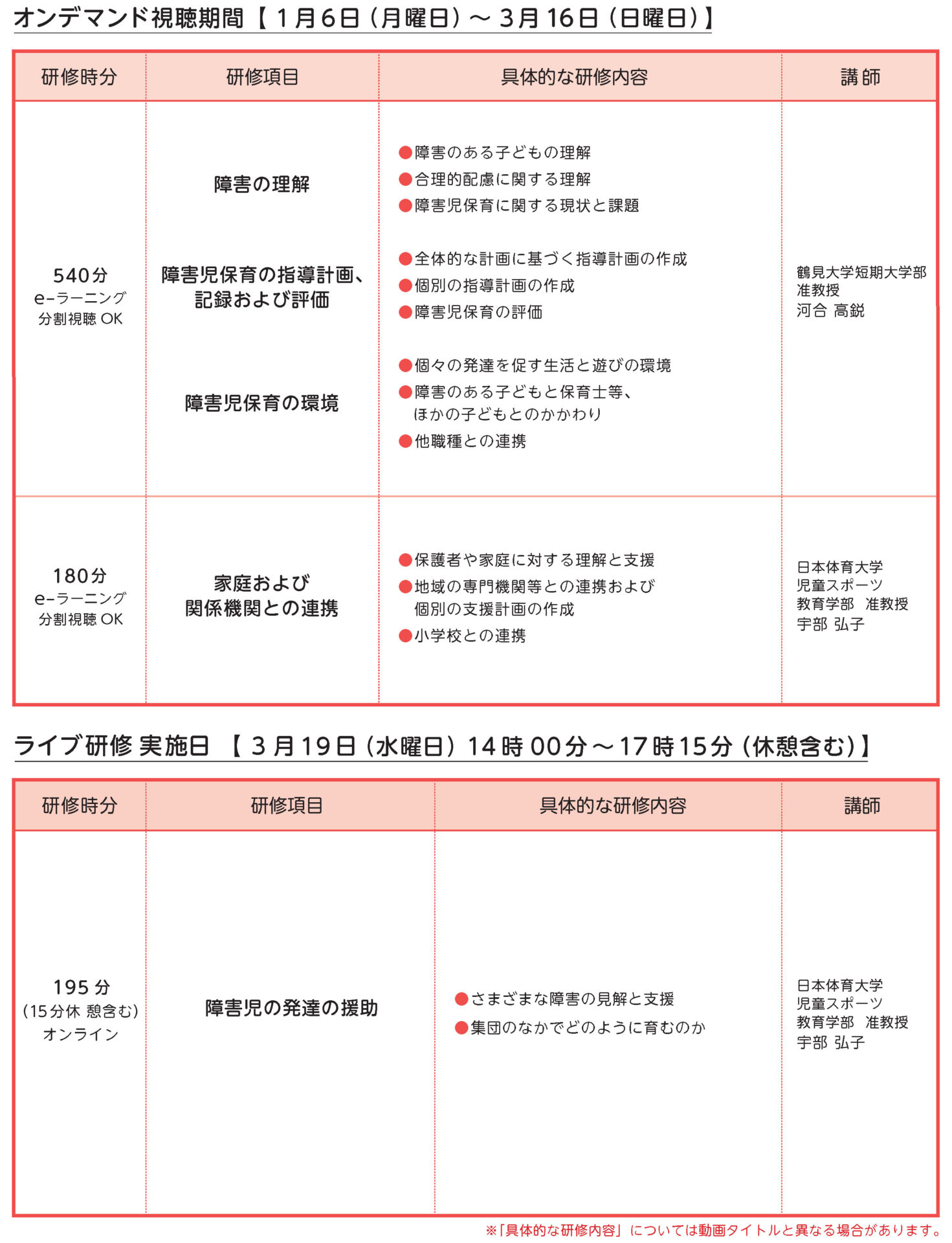 3.障害児保育（P日程） 実施要領 | NPO法人 幼年教育・子育て支援推進機構