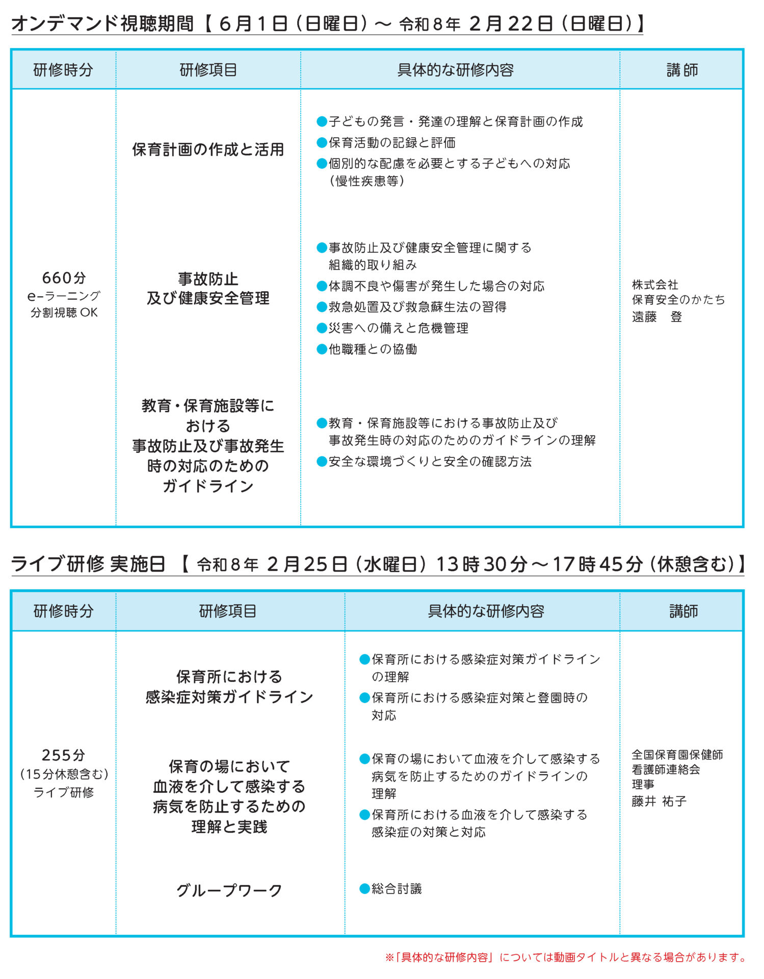 令和7年度 5.保健衛生・安全対策（H日程） 実施要領 | NPO法人 幼年